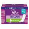 Poise Very Light Absorbency Long Incontinence Panty Liners, 132 ct.